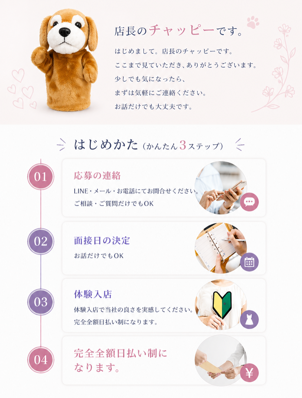 LINE応募